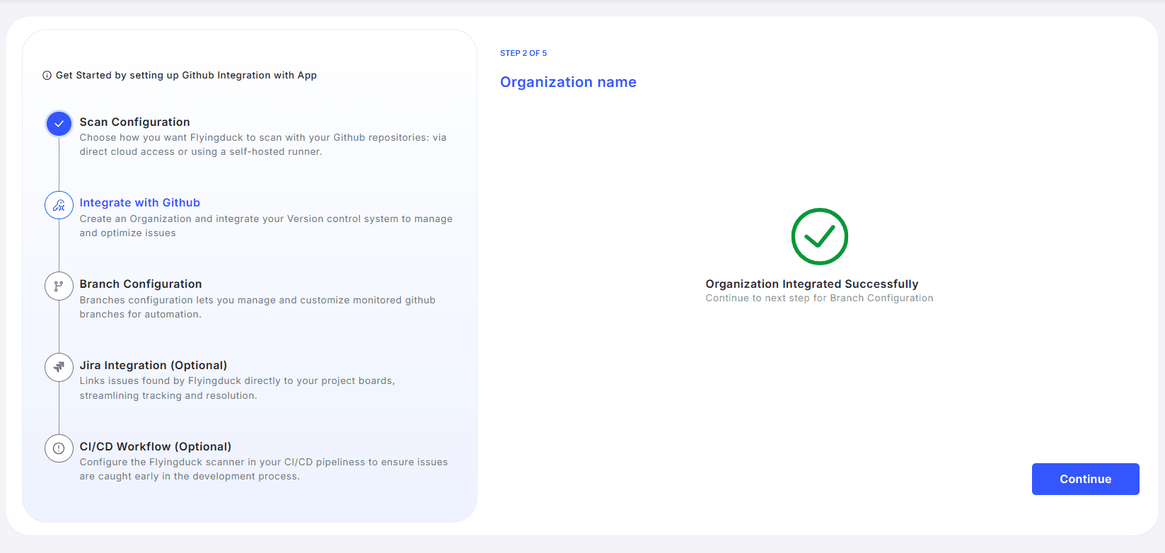 org integrated